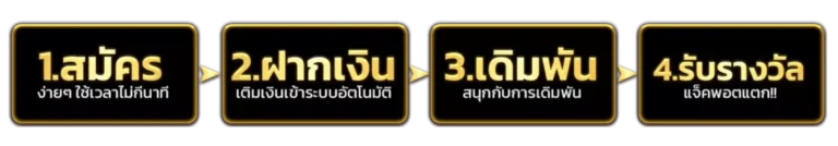 ขั้นตอน